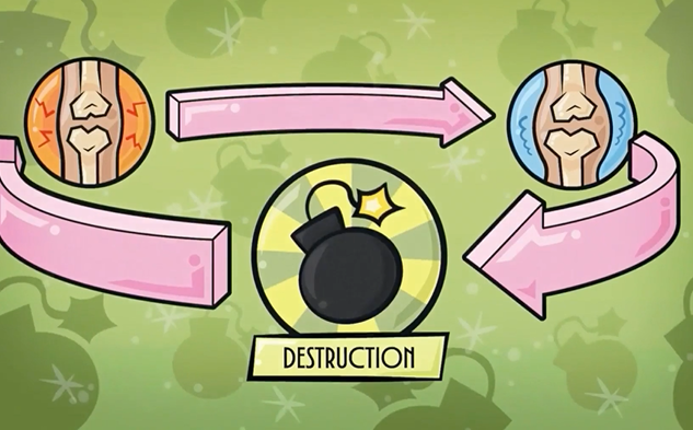 Description 3